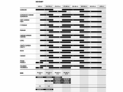 Mondraker VTT Chrono 29'' Noir 2022 -E-Bike Magasin de vente 430866 2