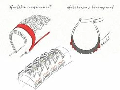 Hutchinson Pneu Tundra Tubeless Ready Hardskin 700 Tan 2022 -E-Bike Magasin de vente 432769