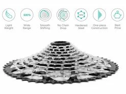 Garbaruk Cassette Standard HG 11 Vitesses Vert 9 Garbaruk Cassette Standard HG 11 Vitesses Vert -E-Bike Magasin de vente 433081 3